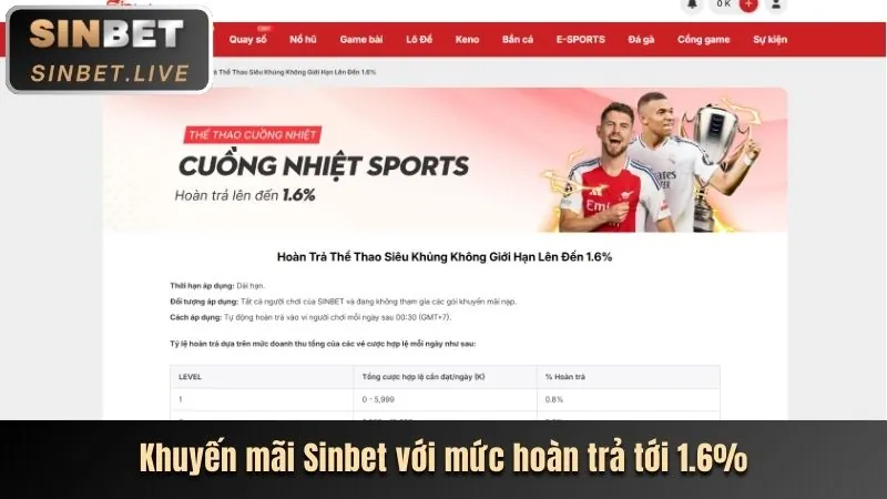 Nhận khuyến mãi độc quyền từ Onebet88